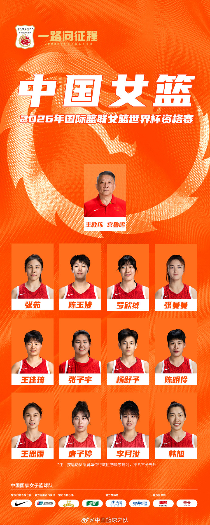 云开体育网站-中国女篮世资赛12人名单：韩旭李月汝张子宇三塔 王思雨+杨舒予